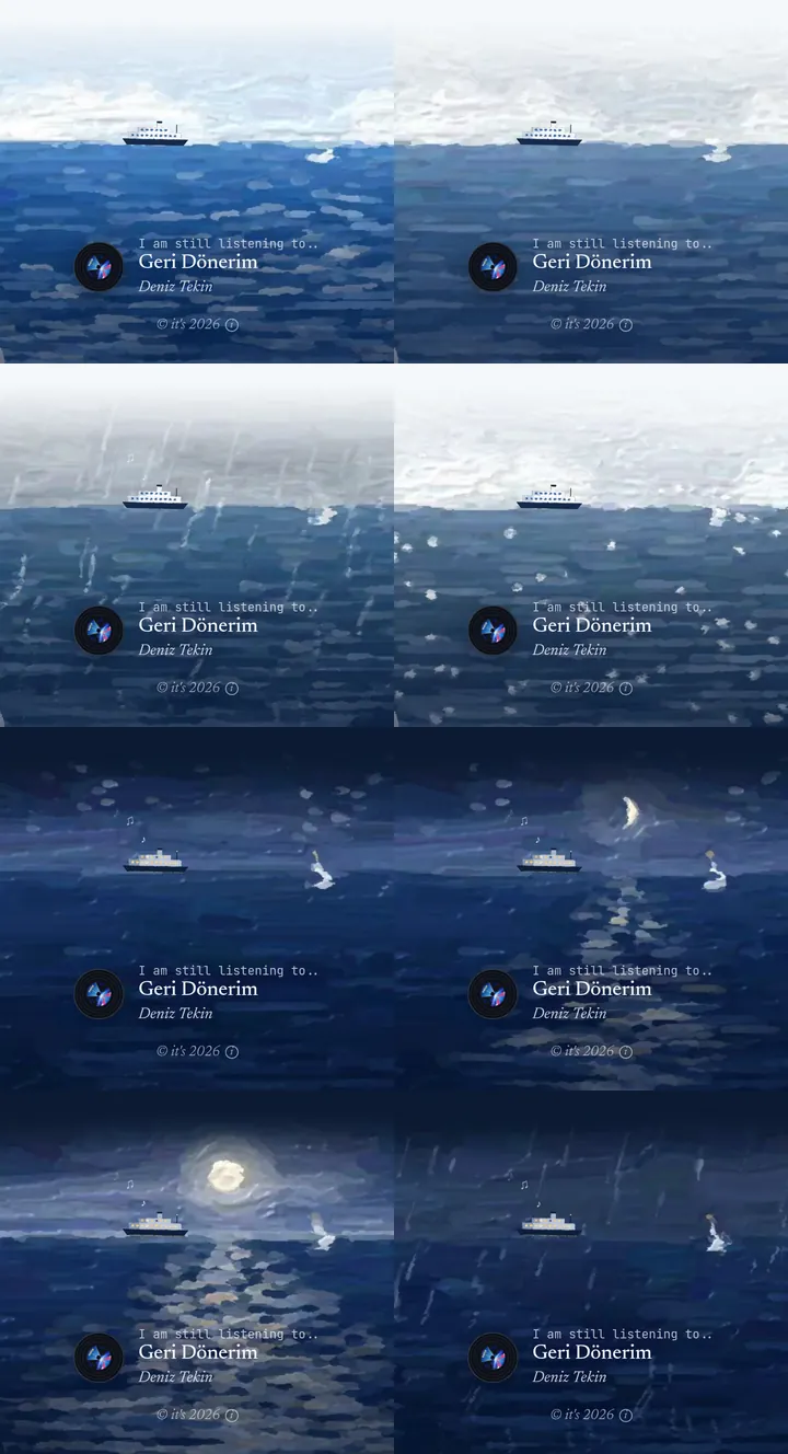 Eight footers on a phone. By day: clear and overcast, rain and snow. By night: new moon and crescent, full moon and rain